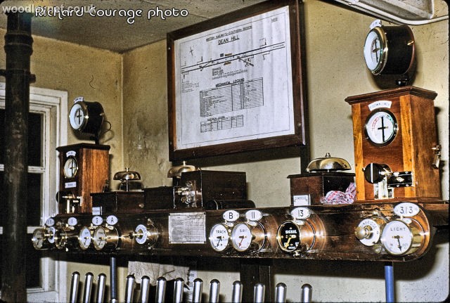 East Dean signal box